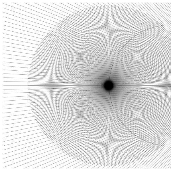 Ryoji Ikeda EP