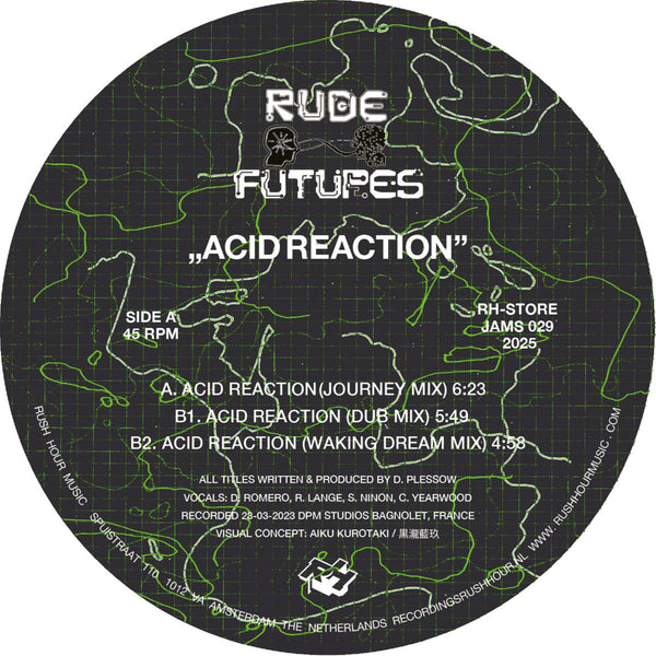 Acid Reaction