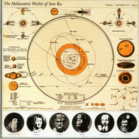 The Heliocentric Worlds Of Sun Ra Vol. 2