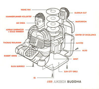 Jukebox Buddha